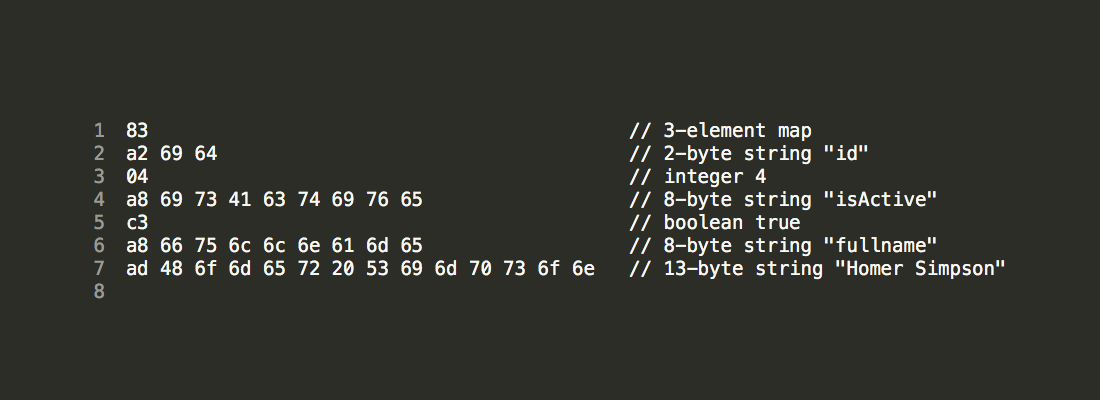 messagepack-an-alternative-to-json